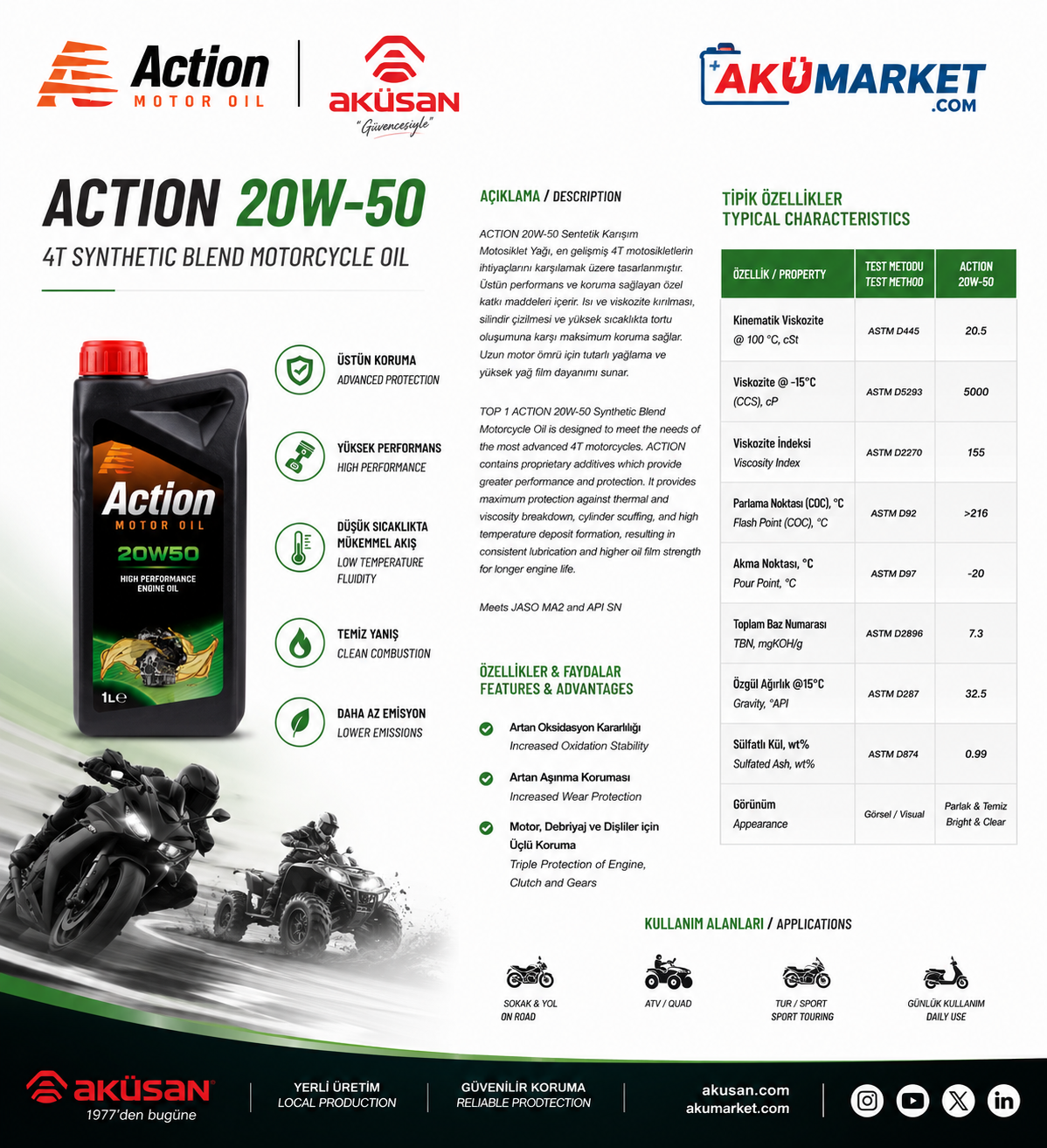 20W-50 Action Pignus ( 1 Litre )