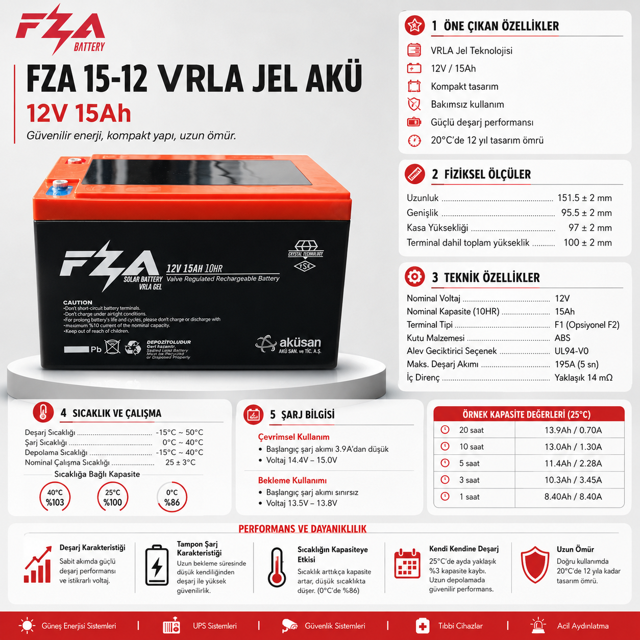 FZA 12V 15 AH Jel Akü / E-Bike (Elektrikli Bisiklet) Aküsü