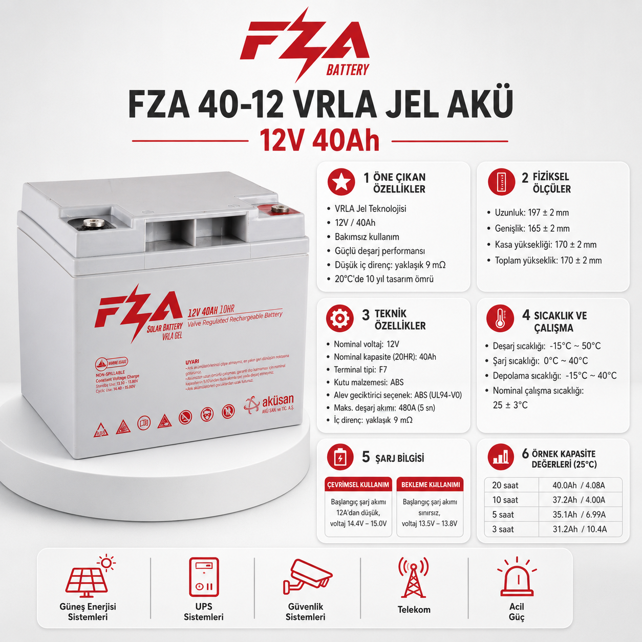 FZA 12 V 44 AH Jel Akü
