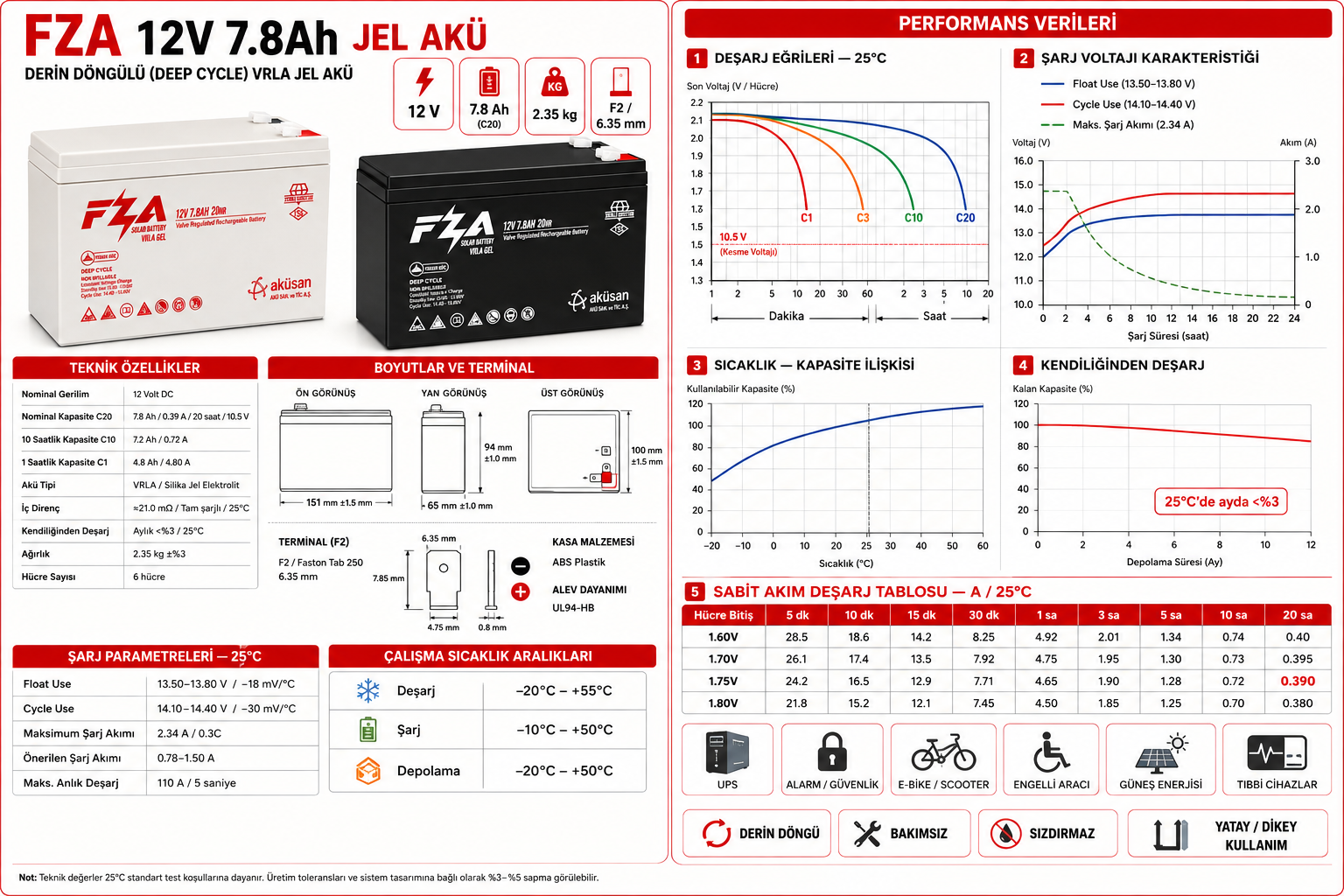 FZA 12V 7.8 Ah JEL Akü