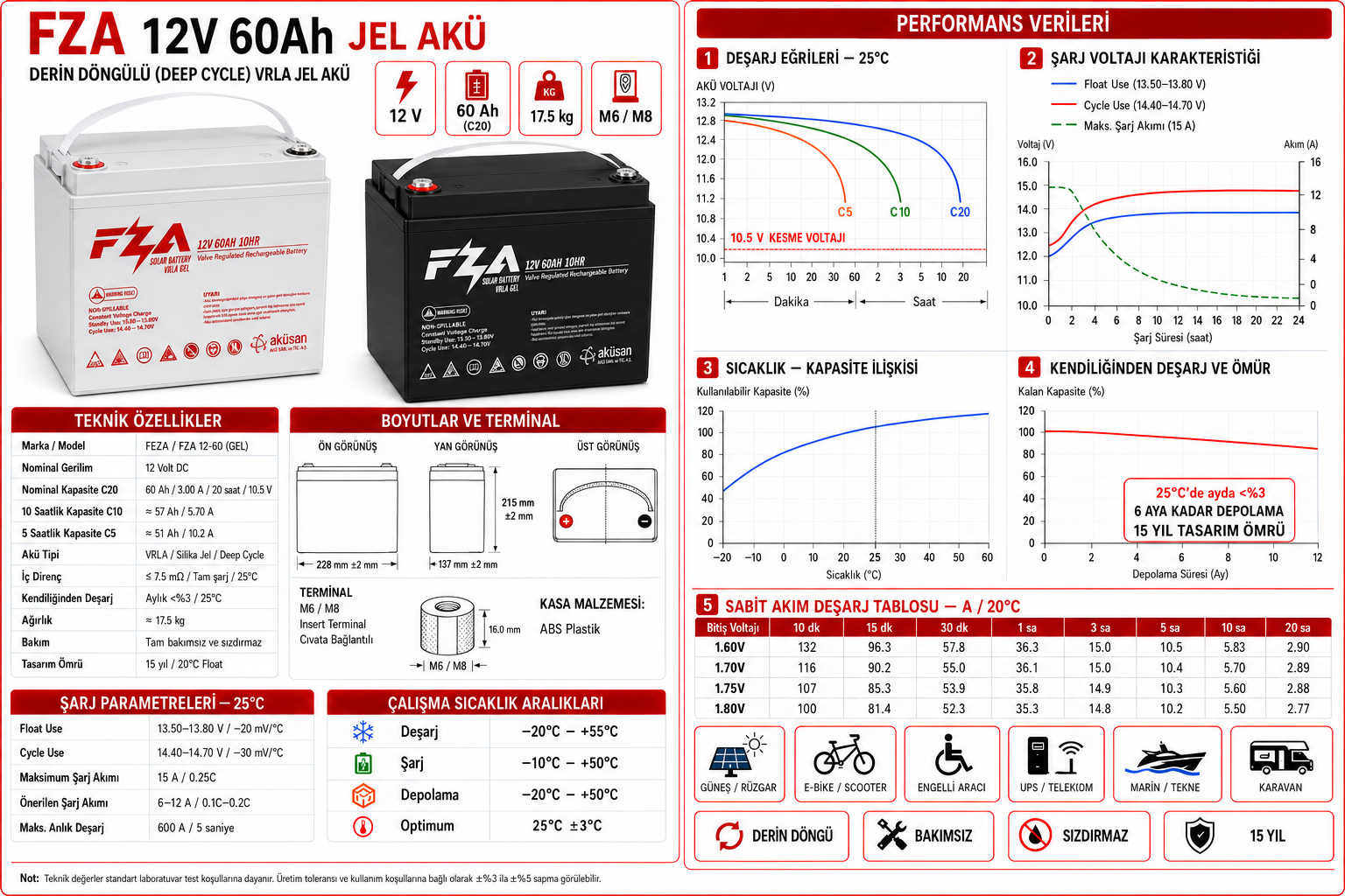 FZA 12V 60Ah JEL Akü / Derin Şarj  ( Deep Cycle)