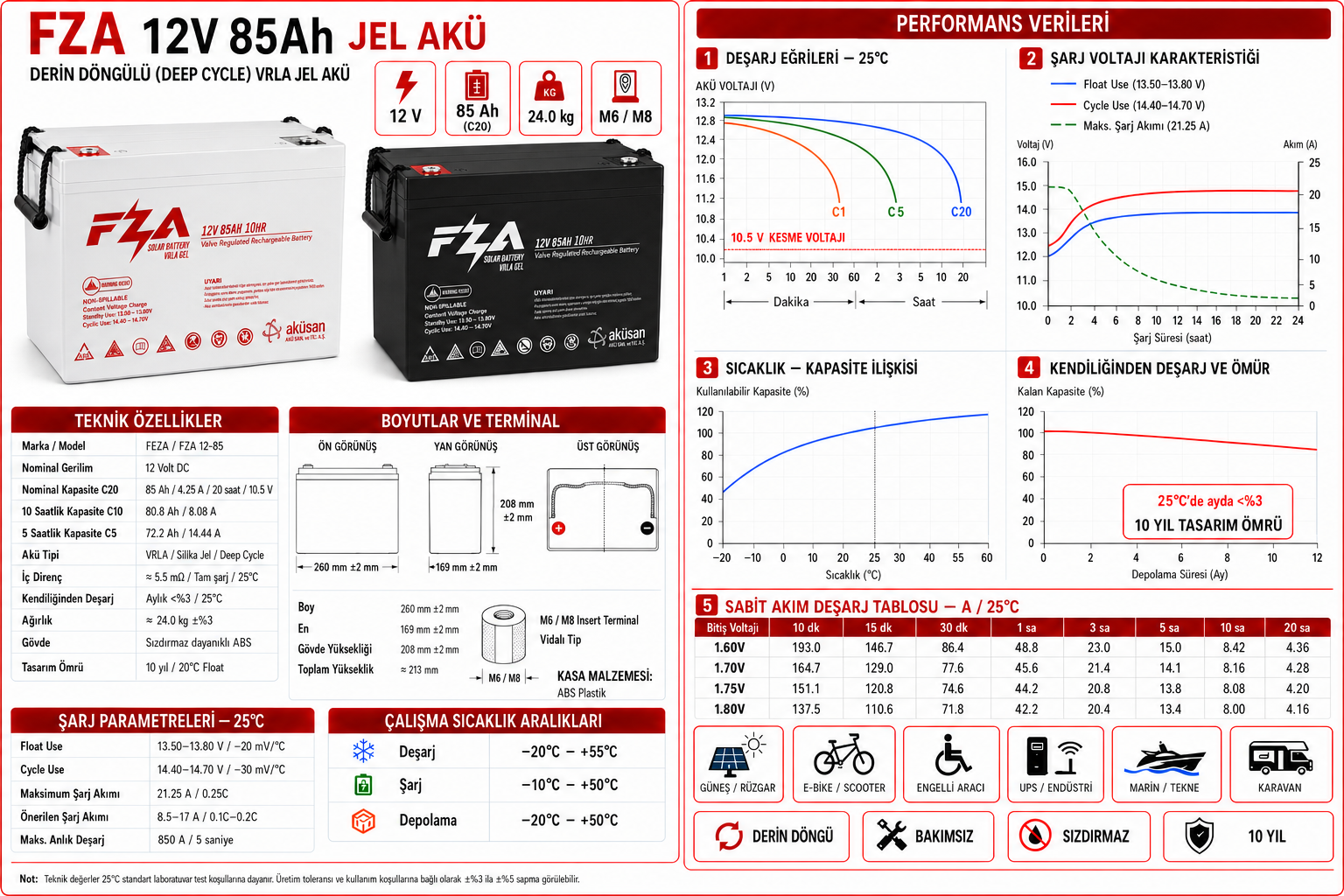 FZA 12 V 85 Ah JEL Akü / Derin Şarj (Deep Cycle) /
