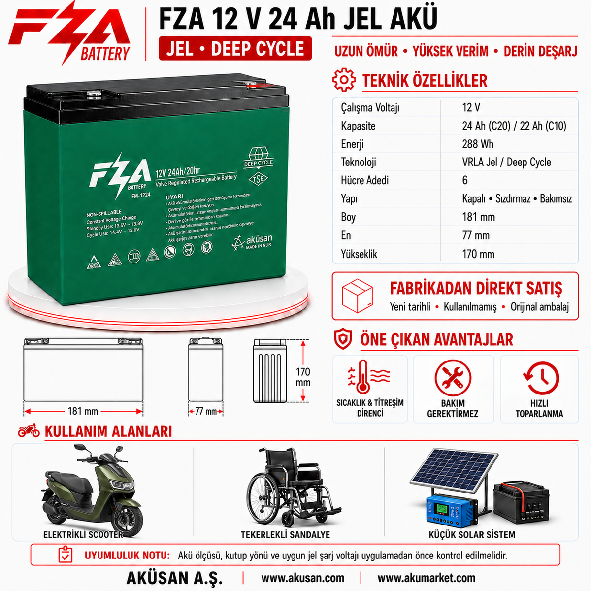 FZA 12V 24 AH JEL AKÜ