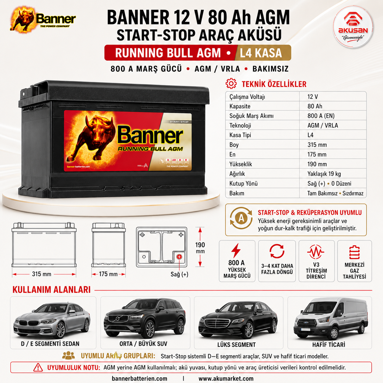 BANNER 12 V 80 AH AGM Start Stop Araç Aküsü