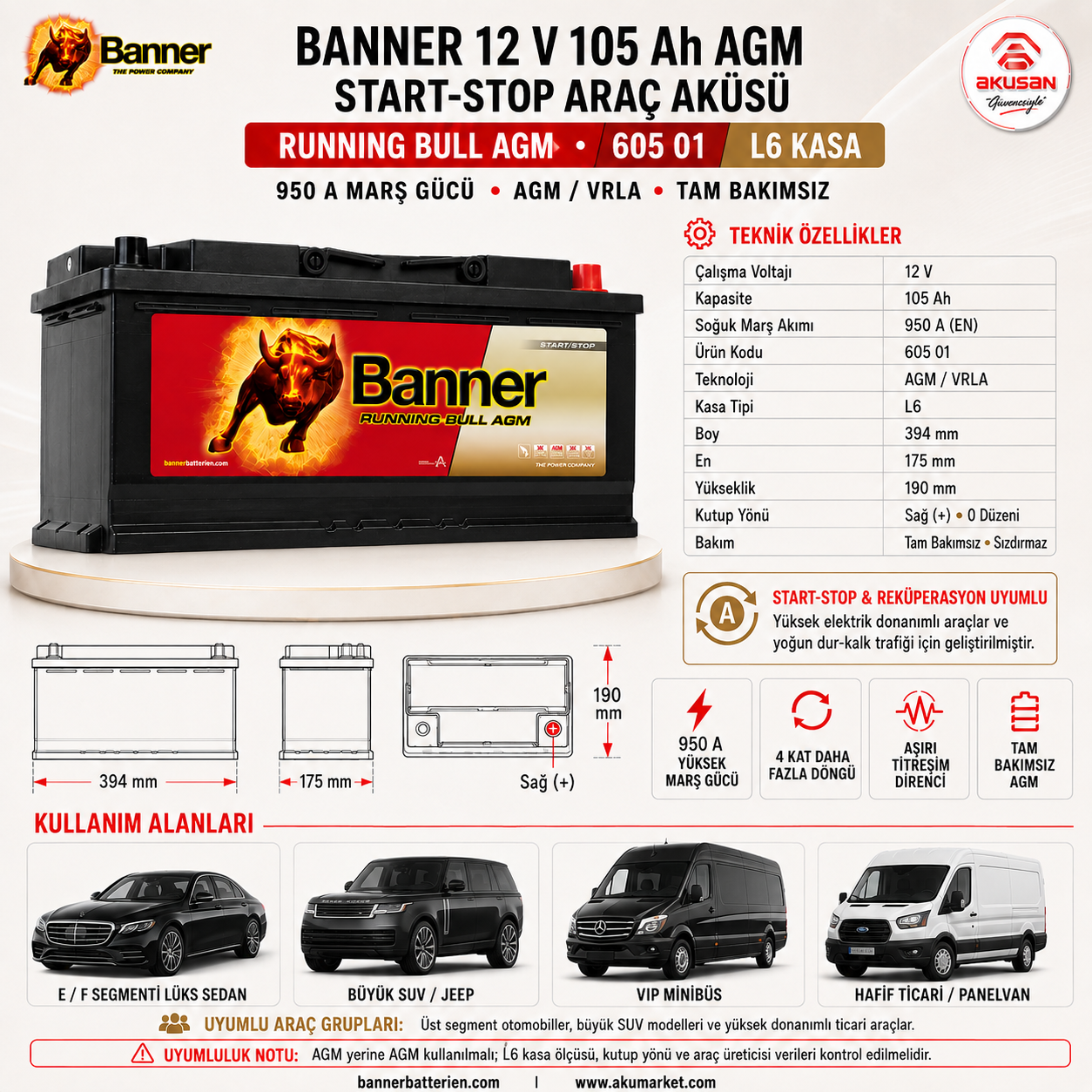 AGM 12V 105 Ah Banner Running Bull