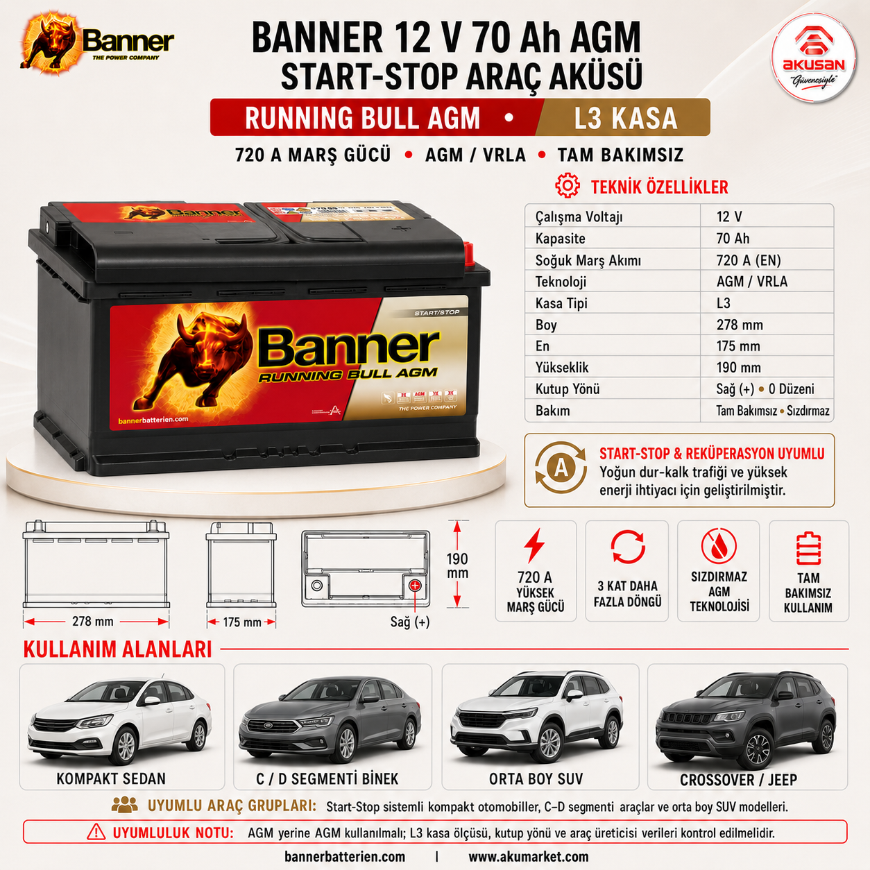 Banner 12V 70 Ah AGM (Start-Stop) Akü