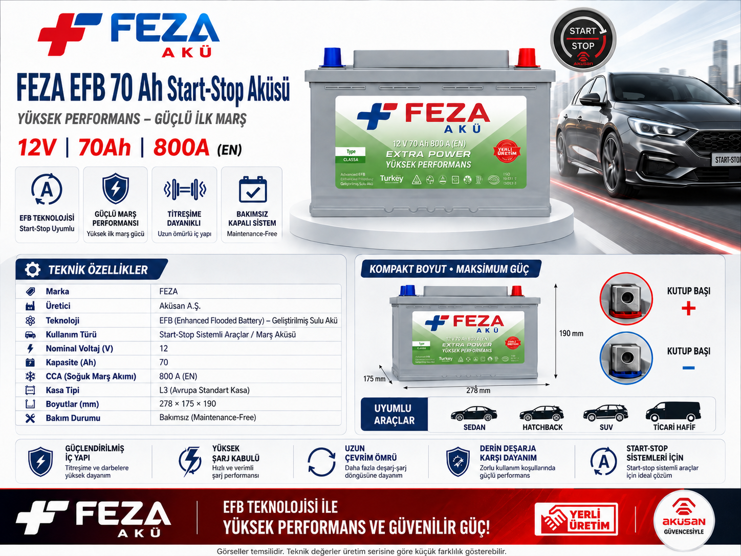 FEZA 12V 70 AH EFB START STOP ARAÇ AKÜSÜ