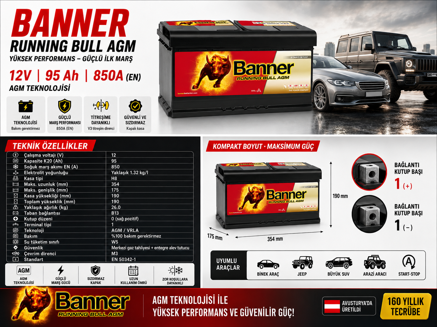 Banner 12 V 95 Ah AGM (Start-Stop) Akü