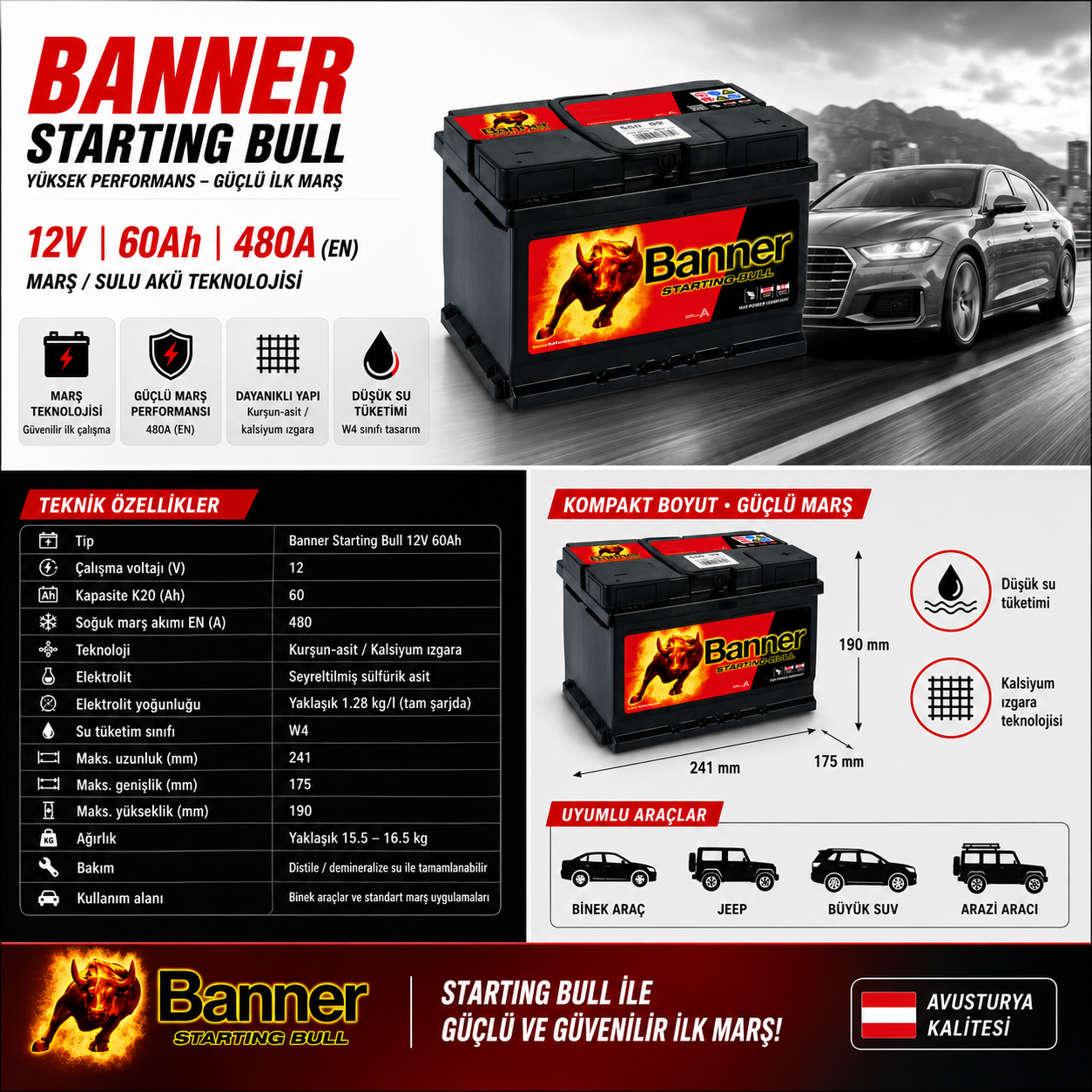BANNER 12 V 60 Ah (Marş/Sulu) AKÜ