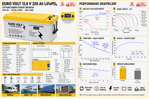 EuroVolt 12.8V 220Ah 2816Wh lityum akü teknik özellikleri