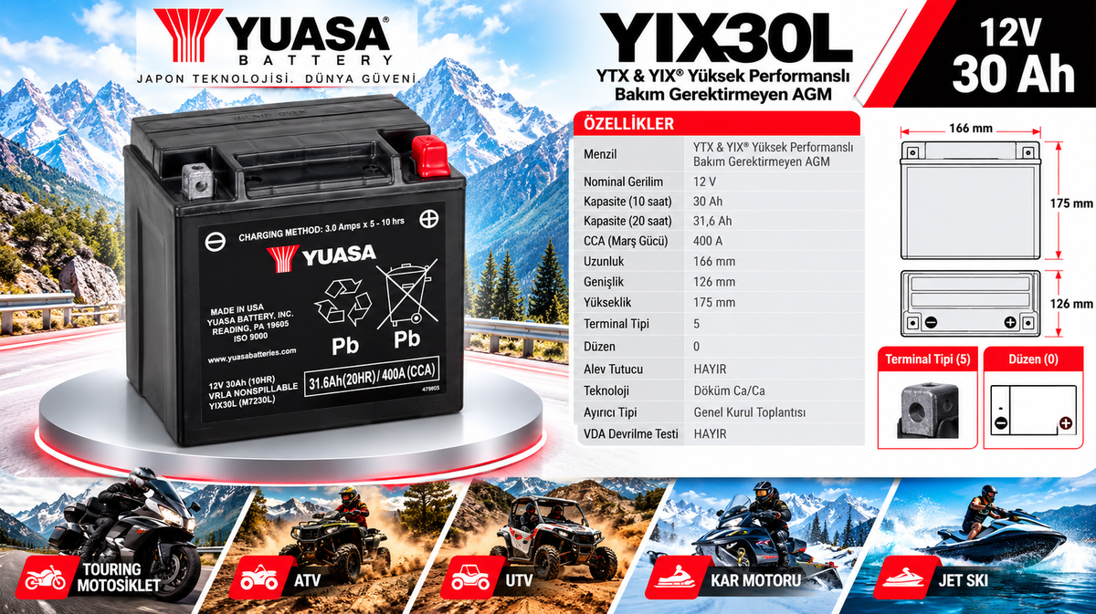 Yuasa 12V 30 Ah Motosiklet Aküsü (YIX30L)