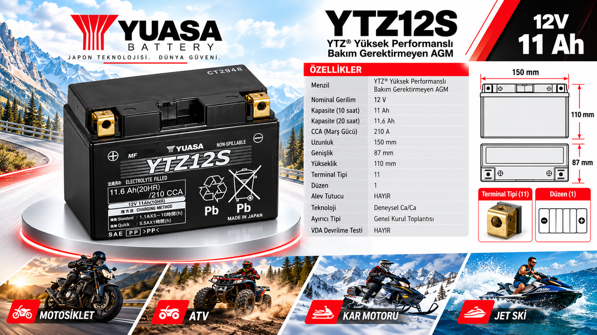 Yuasa 12V 11 Ah Motosiklet Aküsü (YTZ12S)