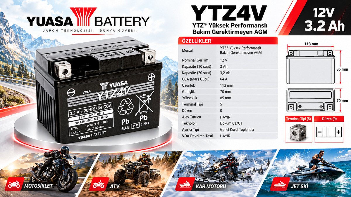 Yuasa 12V 3 Ah Motosiklet Aküsü (YTZ4V)