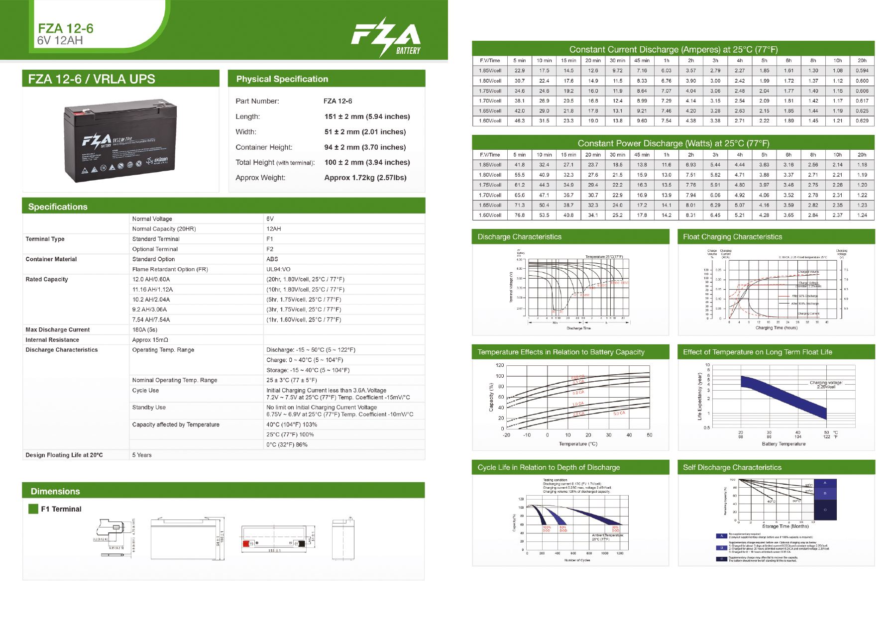 FZA 6 V 12 AH AGM Akü FZA 6 V 12 AH AGM Akü