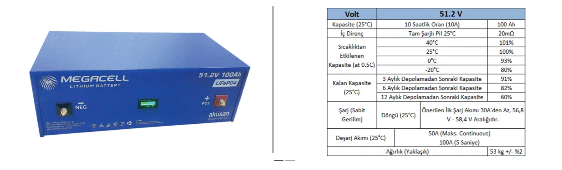 MEGACELL 51.2 V 100 Ah LiFePO4/LİTYUM AKÜ MEGACELL 51.2 V 100 Ah LiFePO4/LİTYUM AKÜ